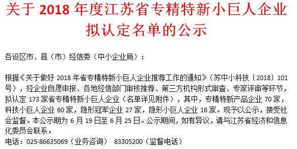喜訊！日聯(lián)科技榮獲“江蘇省科技小巨人企業(yè)”